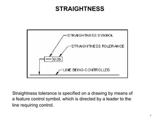 Straightness of lines & surfaces | PPTX