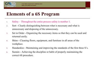 6S_Training material for business improvement | PPT