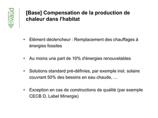 [Base] Compensation de la production de
chaleur dans l'habitat
• Elément déclencheur : Remplacement des chauffages à
énergies fossiles
• Au moins une part de 10% d'énergies renouvelables
• Solutions standard pré-définies, par exemple inst. solaire
couvrant 50% des besoins en eau chaude, …
• Exception en cas de constructions de qualité (par exemple
CECB D, Label Minergie)
 