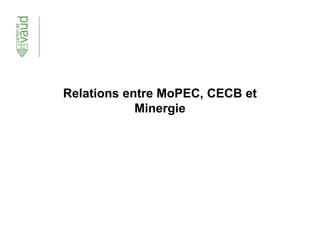 Relations entre MoPEC, CECB et
Minergie
 
