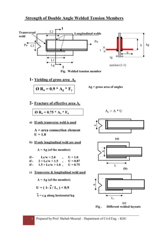 1 Prepared by Prof. Shehab Mourad – Department of Civil Eng. - KSU
Strength of Double Angle Welded Tension Members
Fig. Welded tension member
1- Yielding of gross area Ag
2- Fracture of effective area Ae
a) If only transverse weld is used
A = area connection element
U = 1.0
(a)
b) If only longitudinal weld are used
A = Ag (of the member)
if - Lc/w > 2.0 , U = 1.0
if - 2 > Lc/w > 1.5 , U = 0.87
if - 1.5 > Lc/w > 1.0 , U = 0.75
(b)
c) Transverse & longitudinal weld used
A = Ag (of the member)
U = ( 1- x / Lc ) < 0.9
x = c.g along horizontal leg
(c)
Fig . Different welded layouts
w
Lc
w
b
t
h hg
tg
section (1-1)
Pu
Pu
1
1
L2
L1
Lg
L3
Longitudinal weldsTransversal
weld
Ø Rn = 0.9 * Ag * Fy
Ø Rn = 0.75 * Ae * Fu
L
w
Ag = gross area of angles
Ae = A * U
 