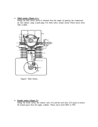  Third stroke ( Figure 4 ) :-
During the third stroke, power is obtained from the engine by igniting the compressed
air- fuel mixture using a spark plug (14). Both valves remain closed. Piston moves from
TDC to BDC.
Figure4: Third Stroke.
 Fourth stroke ( Figure 5 )
During the fourth stroke, the exhaust valve (11) and the reed valve (23) opens to remove
the burned gases from the engine cylinder. Piston moves from BDC to TDC.
 