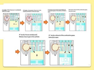 7/14/2017 6"GO GREEN " :)
 