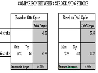 7/14/2017 8"GO GREEN " :)
 