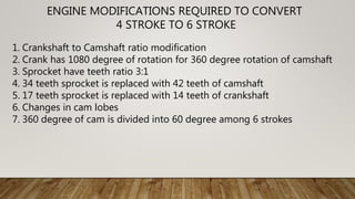 ENGINE MODIFICATIONS REQUIRED TO CONVERT
4 STROKE TO 6 STROKE
1. Crankshaft to Camshaft ratio modification
2. Crank has 1080 degree of rotation for 360 degree rotation of camshaft
3. Sprocket have teeth ratio 3:1
4. 34 teeth sprocket is replaced with 42 teeth of camshaft
5. 17 teeth sprocket is replaced with 14 teeth of crankshaft
6. Changes in cam lobes
7. 360 degree of cam is divided into 60 degree among 6 strokes
 