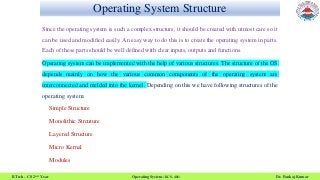 Structure of Operating System | PPT