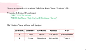 9
Now we want to delete the students “Dela Crus, Steven" in the “Students" table.
We use the following SQL statement:
DELETE FROM Students
WHERE LastName=‘Dela Cruz' AND FirstName=‘Steven’
The “Students" table will now look like this:
StudentsID LastName FirstName Address City
1 Cabuso Fernan San Pedro Puerto Princesa
2 Porras Ellen Grace Alfonso XIII Quezon
 