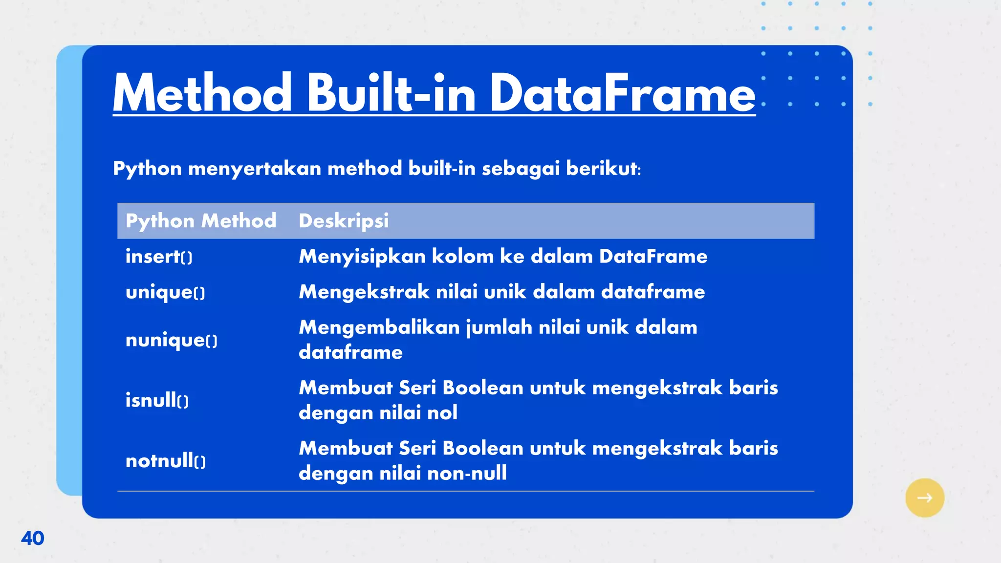 Algoritma dan Struktur Data (Python) - Struktur Data | PDF