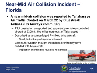 Near-Mid Air Collision Incident – 
Florida 
• A near mid-air collision was reported to Tallahassee 
Air Traffic Control on March 22 by Bluestreak 
Airlines (US Airways commuter) 
– Pilot passed an unreported and apparently remotely controlled 
aircraft at 2300 ft., five miles northeast of Tallahassee 
– Described as a camouflaged F-4 fixed wing aircraft 
Model Aircraft Similar to One in Incident 
Federal Aviation 134 
Administration 
sUSB Exposition 
May 8, 2014 
FAA.gov/about/initiatives/uas 
• Small, but not a quadcopter or rotorcraft 
– Commuter Captain thought the model aircraft may have 
collided with his aircraft 
• Inspection after landing revealed no damage 
 