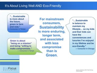 It’s About Living Well AND Eco-Friendly


    “…Sustainable
    is more about                 For mainstream      “…Sustainable
    the future,
    green is here                   consumers,        is balance to
    and now.”                                         maintain my
  — Consumer in Tampa
                                  Sustainability      lifestyle… so my kids
                                  is more enduring,   and their kids can
                                     longer term,     have the
                                                      conveniences and
    Green is about
                                    and associated    luxuries I‟ve enjoyed
    “being on a mission”               with less      in my lifetime and be
    and being “willing to                             eco-friendly.”
    make compromises.”
                                     compromise          — Consumer in Chicago
            — Consumer in Tampa         than is
                                       Green.


                                                         Source: EcoFocus 2010 Trend Survey,
                                                         Focus Groups
 