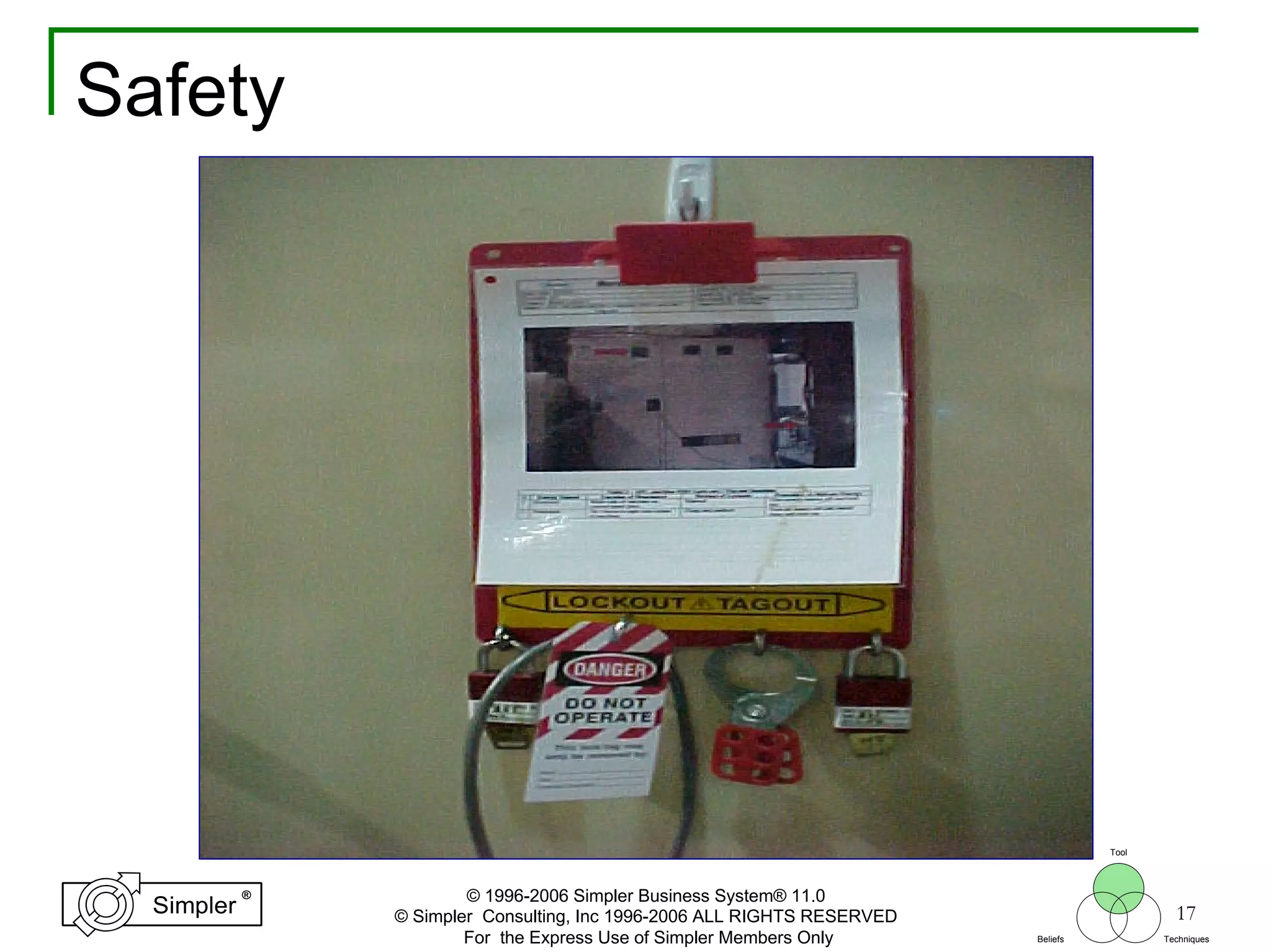 17
®
Simpler
®
Simpler
Tool
TechniquesBeliefs
© 1996-2006 Simpler Business System® 11.0
© Simpler Consulting, Inc 1996-2006 ALL RIGHTS RESERVED
For the Express Use of Simpler Members Only
Safety
 