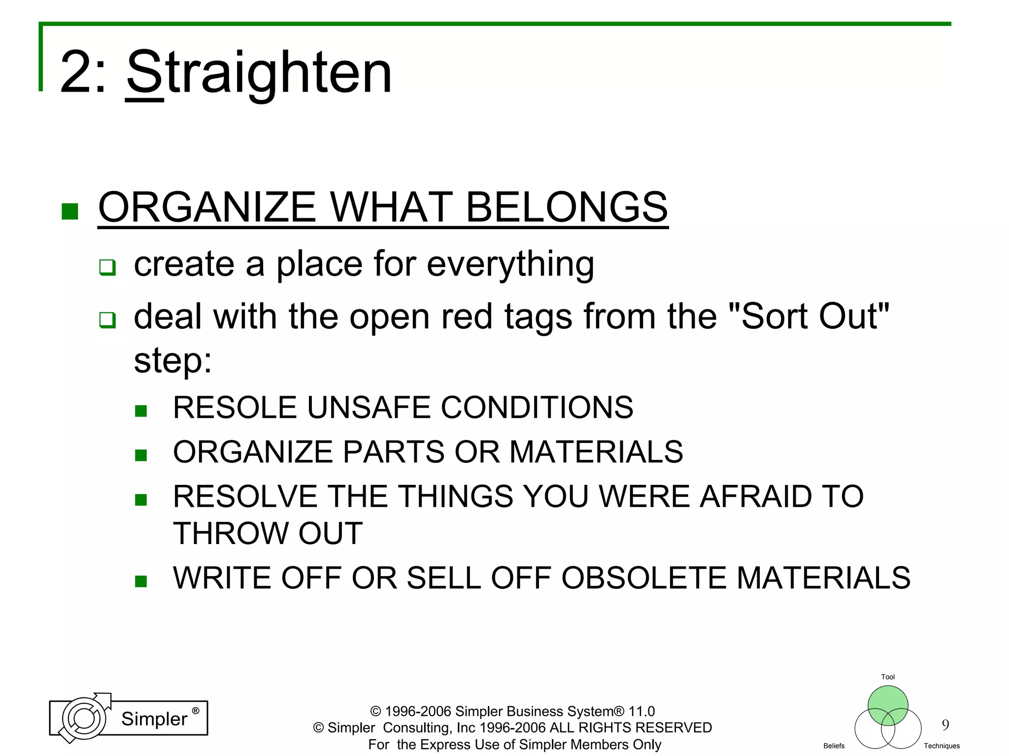 9
®
Simpler
®
Simpler
Tool
TechniquesBeliefs
© 1996-2006 Simpler Business System® 11.0
© Simpler Consulting, Inc 1996-2006 ALL RIGHTS RESERVED
For the Express Use of Simpler Members Only
2: Straighten
ORGANIZE WHAT BELONGS
create a place for everything
deal with the open red tags from the "Sort Out"
step:
RESOLE UNSAFE CONDITIONS
ORGANIZE PARTS OR MATERIALS
RESOLVE THE THINGS YOU WERE AFRAID TO
THROW OUT
WRITE OFF OR SELL OFF OBSOLETE MATERIALS
 