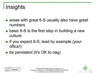 24
®
Simpler
®
Simpler
Tool
TechniquesBeliefs
© 1996-2006 Simpler Business System® 11.0
© Simpler Consulting, Inc 1996-2006 ALL RIGHTS RESERVED
For the Express Use of Simpler Members Only
Insights
areas with great 6-S usually also have great
numbers
basic 6-S is the first step in building a new
culture
if you expect 6-S, lead by example (your
office!)
be persistent (it's OK to nag)
 