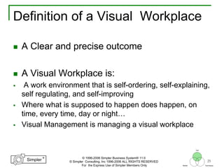 25
®
Simpler
®
Simpler
Tool
TechniquesBeliefs
© 1996-2006 Simpler Business System® 11.0
© Simpler Consulting, Inc 1996-2006 ALL RIGHTS RESERVED
For the Express Use of Simpler Members Only
Definition of a Visual Workplace
A Clear and precise outcome
A Visual Workplace is:
A work environment that is self-ordering, self-explaining,
self regulating, and self-improving
Where what is supposed to happen does happen, on
time, every time, day or night…
Visual Management is managing a visual workplace
 
