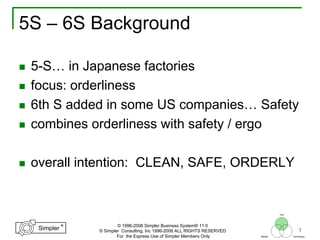 3
®
Simpler
®
Simpler
Tool
TechniquesBeliefs
© 1996-2006 Simpler Business System® 11.0
© Simpler Consulting, Inc 1996-2006 ALL RIGHTS RESERVED
For the Express Use of Simpler Members Only
5S – 6S Background
5-S… in Japanese factories
focus: orderliness
6th S added in some US companies… Safety
combines orderliness with safety / ergo
overall intention: CLEAN, SAFE, ORDERLY
 