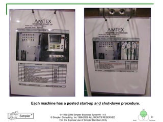 41
®
Simpler
®
Simpler
Tool
TechniquesBeliefs
© 1996-2006 Simpler Business System® 11.0
© Simpler Consulting, Inc 1996-2006 ALL RIGHTS RESERVED
For the Express Use of Simpler Members Only
Each machine has a posted start-up and shut-down procedure.
 