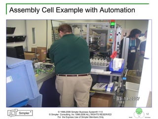 52
®
Simpler
®
Simpler
Tool
TechniquesBeliefs
© 1996-2006 Simpler Business System® 11.0
© Simpler Consulting, Inc 1996-2006 ALL RIGHTS RESERVED
For the Express Use of Simpler Members Only
Assembly Cell Example with Automation
 