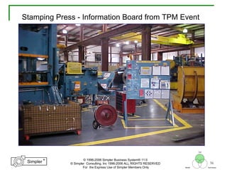 56
®
Simpler
®
Simpler
Tool
TechniquesBeliefs
© 1996-2006 Simpler Business System® 11.0
© Simpler Consulting, Inc 1996-2006 ALL RIGHTS RESERVED
For the Express Use of Simpler Members Only
Stamping Press - Information Board from TPM Event
 