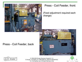 58
®
Simpler
®
Simpler
Tool
TechniquesBeliefs
© 1996-2006 Simpler Business System® 11.0
© Simpler Consulting, Inc 1996-2006 ALL RIGHTS RESERVED
For the Express Use of Simpler Members Only
Press - Coil Feeder, front:
Press - Coil Feeder, back
(Feed adjustment required each
change)
 