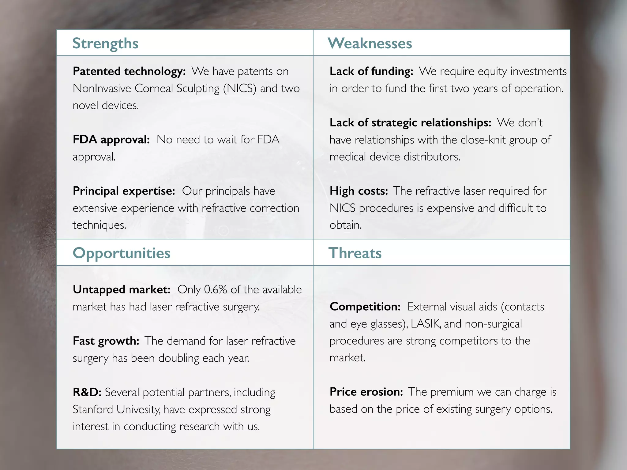 Strengths Weaknesses
Patented technology: We have patents on
NonInvasive Corneal Sculpting (NICS) and two
novel devices.
FDA approval: No need to wait for FDA
approval.
Principal expertise: Our principals have
extensive experience with refractive correction
techniques.
Lack of funding: We require equity investments
in order to fund the ﬁrst two years of operation.
Lack of strategic relationships: We don’t
have relationships with the close-knit group of
medical device distributors.
High costs: The refractive laser required for
NICS procedures is expensive and difﬁcult to
obtain.
Opportunities Threats
Untapped market: Only 0.6% of the available
market has had laser refractive surgery.
Fast growth: The demand for laser refractive
surgery has been doubling each year.
R&D: Several potential partners, including
Stanford Univesity, have expressed strong
interest in conducting research with us.
Competition: External visual aids (contacts
and eye glasses), LASIK, and non-surgical
procedures are strong competitors to the
market.
Price erosion: The premium we can charge is
based on the price of existing surgery options.
 