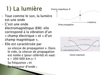 1) La lumière
` Tout comme le son, la lumière
est une onde
` C’est une onde
électromagnétique (EM): elle
correspond à la vibration d’un
« champ électrique » et « d’un
champ magnétique »,
` Elle est caractérisée par
◦ sa vitesse de propagation v. Dans
le vide, la vitesse de propagation
est notée c (pour célérité) et vaut:
c ~ 300 000 km.s-1
◦ Sa fréquence ν et
◦ Sa longueur d’onde λ
Cliché instantané
Onde propagative.
Champ magnétique, B
distance
 