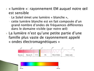 ` « lumière »: rayonnement EM auquel notre œil
est sensible
◦ Le Soleil émet une lumière « blanche »,
◦ cette lumière blanche est en fait composée d’un
grand nombre d’ondes de fréquences différentes
dans le domaine visible (par notre œil)
` La lumière n’est qu’une petite partie d’une
famille plus vaste de rayonnement appelé
« ondes électromagnétiques »
 
