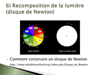 ` Comment construire un disque de Newton
http://www.wikidebrouillard.org/index.php/Disque_de_Newton
 