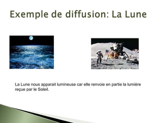 La Lune nous apparait lumineuse car elle renvoie en partie la lumière
reçue par le Soleil.
 