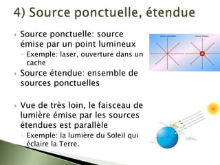 ` Source ponctuelle: source
émise par un point lumineux
◦ Exemple: laser, ouverture dans un
cache
` Source étendue: ensemble de
sources ponctuelles
` Vue de très loin, le faisceau de
lumière émise par les sources
étendues est parallèle
◦ Exemple: la lumière du Soleil qui
éclaire la Terre.
 