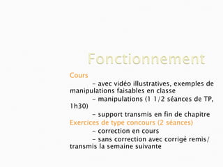 Cours
- avec vidéo illustratives, exemples de
manipulations faisables en classe
- manipulations (1 1/2 séances de TP,
1h30)
- support transmis en fin de chapitre
Exercices de type concours (2 séances)
- correction en cours
- sans correction avec corrigé remis/
transmis la semaine suivante
 