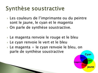 ` Les couleurs de l’imprimante ou du peintre
sont le jaune, le cyan et le magenta
` On parle de synthèse soustractive.
` Le magenta renvoie le rouge et le bleu
` Le cyan renvoie le vert et le bleu
` Le magenta + le cyan renvoie le bleu, on
parle de synthèse soustractive
 