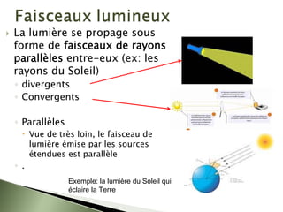 ` La lumière se propage sous
forme de faisceaux de rayons
parallèles entre-eux (ex: les
rayons du Soleil)
◦ divergents
◦ Convergents
◦ Parallèles
x Vue de très loin, le faisceau de
lumière émise par les sources
étendues est parallèle
◦ .
Exemple: la lumière du Soleil qui
éclaire la Terre
 