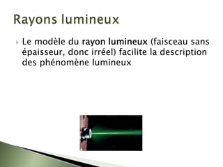` Le modèle du rayon lumineux (faisceau sans
épaisseur, donc irréel) facilite la description
des phénomène lumineux
 