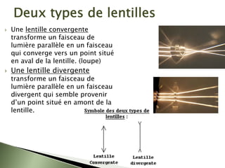 Deux types de lentilles
` Une lentille convergente
transforme un faisceau de
lumière parallèle en un faisceau
qui converge vers un point situé
en aval de la lentille. (loupe)
` Une lentille divergente
transforme un faisceau de
lumière parallèle en un faisceau
divergent qui semble provenir
d’un point situé en amont de la
lentille.
 