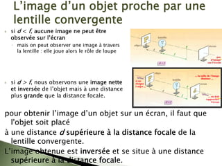L’image d’un objet proche par une
lentille convergente
` si d < f, aucune image ne peut être
observée sur l’écran
◦ mais on peut observer une image à travers
la lentille : elle joue alors le rôle de loupe
` si d > f, nous observons une image nette
et inversée de l’objet mais à une distance
plus grande que la distance focale.
pour obtenir l’image d’un objet sur un écran, il faut que
l'objet soit placé
à une distance d supérieure à la distance focale de la
lentille convergente.
L’image obtenue est inversée et se situe à une distance
supérieure à la distance focale.
 