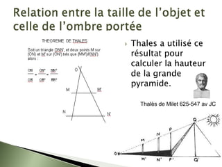 ` Thales a utilisé ce
résultat pour
calculer la hauteur
de la grande
pyramide.
Thalès de Milet 625-547 av JC
 