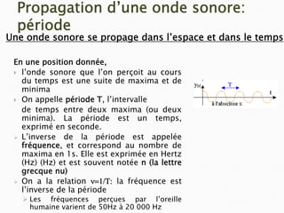Propagation d’une onde sonore:
période
En une position donnée,
` l’onde sonore que l’on perçoit au cours
du temps est une suite de maxima et de
minima
` On appelle période T, l’intervalle
de temps entre deux maxima (ou deux
minima). La période est un temps,
exprimé en seconde.
¾ L’inverse de la période est appelée
fréquence, et correspond au nombre de
maxima en 1s. Elle est exprimée en Hertz
(Hz) (Hz) et est souvent notée n (la lettre
grecque nu)
¾ On a la relation ν=1/Τ: la fréquence est
l’inverse de la période
¾ Les fréquences perçues par l’oreille
humaine varient de 50Hz à 20 000 Hz
Une onde sonore se propage dans l’espace et dans le temps
 