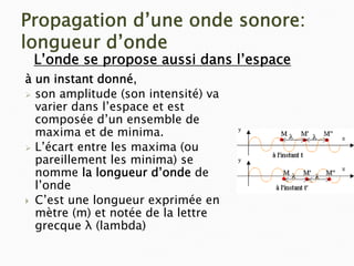 Propagation d’une onde sonore:
longueur d’onde
à un instant donné,
¾ son amplitude (son intensité) va
varier dans l’espace et est
composée d’un ensemble de
maxima et de minima.
¾ L’écart entre les maxima (ou
pareillement les minima) se
nomme la longueur d’onde de
l’onde
` C’est une longueur exprimée en
mètre (m) et notée de la lettre
grecque λ (lambda)
L’onde se propose aussi dans l’espace
 