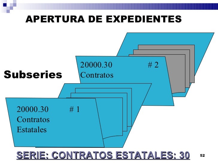 Resultado de imagen para subserie documental