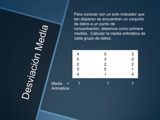 Para conocer con un solo indicador que
             tan disperso se encuentran un conjunto
             de datos a un punto de
             concentración, debemos como primera
             medida, Calcular la media aritmética de
             cada grupo de datos:




Media =        ?              ?             ?
Aritmética
 