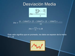 Desviación Media




Este valor significa que en promedio, los datos se separan de la media
en 1,15
 