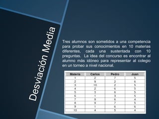 Tres alumnos son sometidos a una competencia
para probar sus conocimientos en 10 materias
diferentes, cada una sustentada con 10
preguntas. La idea del concurso es encontrar al
alumno más idóneo para representar al colegio
en un torneo a nivel nacional.
 