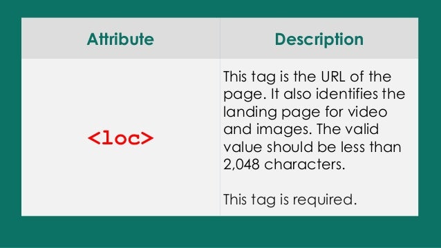 6 tags in an XML sitemap