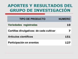Cultivares de hortalizas como contribución al abastecimiento de semillas para productores del  Valle del Cauca, Colombia, Por Carlos Ivan Cardozo - UNAL