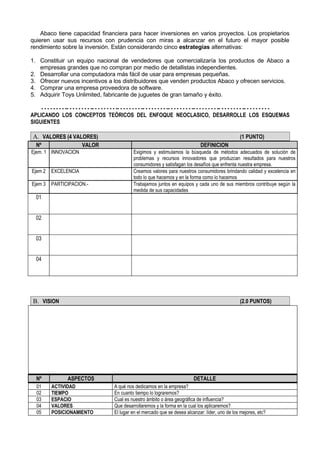 Abaco tiene capacidad financiera para hacer inversiones en varios proyectos. Los propietarios
quieren usar sus recursos con prudencia con miras a alcanzar en el futuro el mayor posible
rendimiento sobre la inversión. Están considerando cinco estrategias alternativas:

1. Constituir un equipo nacional de vendedores que comercializaría los productos de Abaco a
   empresas grandes que no compran por medio de detallistas independientes.
2. Desarrollar una computadora más fácil de usar para empresas pequeñas.
3. Ofrecer nuevos incentivos a los distribuidores que venden productos Abaco y ofrecen servicios.
4. Comprar una empresa proveedora de software.
5. Adquirir Toys Unlimited, fabricante de juguetes de gran tamaño y éxito.

    - - - - - - - - -- - - - - - - - -- - - - - - - - -- - - - - - - - -- - - - - - - - -- - - - - - - - -- - - - - - - - -- - - - - - - - -- - - - - - - - -
APLICANDO LOS CONCEPTOS TEÓRICOS DEL ENFOQUE NEOCLASICO, DESARROLLE LOS ESQUEMAS
SIGUIENTES

 A. VALORES (4 VALORES)                                                                                                       (1 PUNTO)
   Nº                          VALOR                                                                   DEFINICION
Ejem. 1 INNOVACION                                            Exigimos y estimulamos la búsqueda de métodos adecuados de solución de
                                                              problemas y recursos innovadores que produzcan resultados para nuestros
                                                              consumidores y satisfagan los desafíos que enfrenta nuestra empresa.
Ejem 2      EXCELENCIA                                        Creamos valores para nuestros consumidores brindando calidad y excelencia en
                                                              todo lo que hacemos y en la forma como lo hacemos
Ejem 3      PARTICIPACION.-                                   Trabajamos juntos en equipos y cada uno de sus miembros contribuye según la
                                                              medida de sus capacidades
   01


   02


   03


   04




 B. VISION                                                                                                                    (2.0 PUNTOS)




   Nº                 ASPECTOS                                                                    DETALLE
   01       ACTIVIDAD                             A qué nos dedicamos en la empresa?
   02       TIEMPO                                En cuanto tiempo lo lograremos?
   03       ESPACIO                               Cual es nuestro ámbito o área geográfica de influencia?
   04       VALORES                               Que desarrollaremos y la forma en la cual los aplicaremos?
   05       POSICIONAMIENTO                       El lugar en el mercado que se desea alcanzar: líder, uno de los mejores, etc?
 