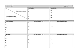 F. MATRIZ FODA                                                                             (6 puntos)

                                          FORTALEZAS                DEBILIDADES
                                         F1.
                                                                    D1.
                     FACTORES INTERNOS   F2.
                                                                    D2.
                                         F3.
                                                                    D3.
 FACTORES EXTERNOS                       F4.
                                                                    D4.
                                         F5.

 OPORTUNIDADES                                     ESTRATEGIAS FO                 ESTRATEGIAS DO
O1. .                                    1.                         1.

O2. .
                                         2.                         2.
O3. .

O4. .                                    3.                         3.

O5. .

 AMENAZAS                                          ESTRATEGIAS FA                 ESTRATEGIAS DA
A1.                                      1.                         1.

A2.
                                         2.                         2.
A3.

A4.                                      3.                         3.

A5.
 