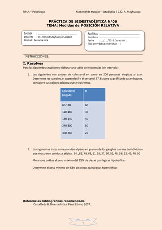 UPLA – Psicología Material de trabajo – Estadística / C.D. R. Mayhuasca
2
PRÁCTICA DE BIOESTADÍSTICA N°06
TEMA: Medidas de POSICIÓN RELATIVA
INSTRUCCIONES:
I. Resolver
Para las siguientes situaciones elaborar una tabla de frecuencias (sin intervalo)
1. Los siguientes son valores de colesterol en suero en 200 personas elegidas al azar.
Determine los cuartiles, el cuarto decil y el percentil 37. Elabore su gráfico de caja y bigotes,
considere sus valores atípicos leves y extremos.
Colesterol
(mg/dl)
fi
60-120
120-180
180-240
240-300
300-360
60
30
40
50
20
2. Los siguientes datos corresponden al peso en gramos de los ganglios basales de individuos
que mostraron conducta atípica: 54, ,65, 48, 63, 61, 55, 57, 60, 52, 48, 58, 52, 49, 48, 50
Mencione cuál es el peso máximo del 25% de piezas quirúrgicas hipotróficas
Determine el peso mínimo del 63% de piezas quirúrgicas hipertróficas
Referencias bibliográficas recomendada
Castañeda B. Bioestadística. Perú: Eduni; 2007.
Sección : …………………………..………………………...
Docente : Dr. Ronald Mayhuasca Salgado
Unidad: Semana: 6ta
Apellidos : …………………………..………………………….
Nombres : ………………………………..…………………….
Fecha : …../..…/2016 Duración :
Tipo de Práctica: Individual ( )
 