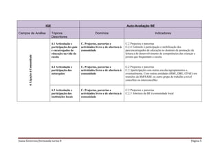 6ª Tarefa  1º Parte
