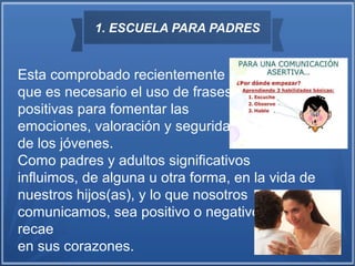 1. ESCUELA PARA PADRES
Esta comprobado recientemente
que es necesario el uso de frases
positivas para fomentar las
emociones, valoración y seguridad
de los jóvenes.
Como padres y adultos significativos
influimos, de alguna u otra forma, en la vida de
nuestros hijos(as), y lo que nosotros
comunicamos, sea positivo o negativo, siempre
recae
en sus corazones.