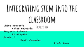 Integrating stem into the
classroom
Theme: Stem
Chloe Kouvaris
Chloe Kouvaris
Subject: Science
ED 458/468
Grade: 2
Prof. Cavender
Prof. Kern
 